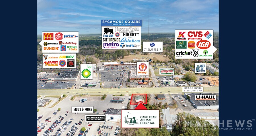 More Photos Of 3309 Bragg Blvd, Fayetteville Veterinarian Kennel For Lease