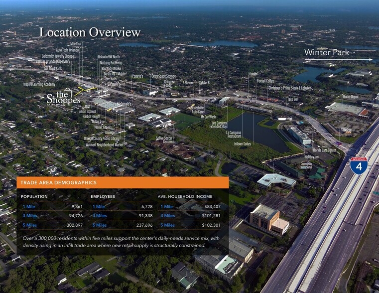 More Photos Of 1084 Lee Rd, Orlando Storefront Retail Office For Sale