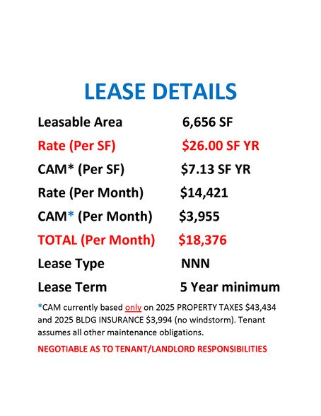 More Photos Of 10244 S US HWY 1, Port Saint Lucie Freestanding For Lease