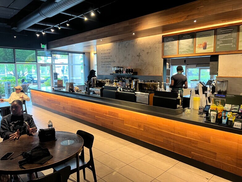 More Photos Of 19401 NW 27th Ave, Miami Gardens General Retail For Sale