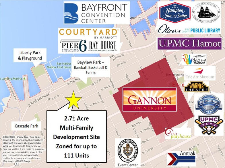 More Photos Of 636 W Third St, Erie Land For Sale