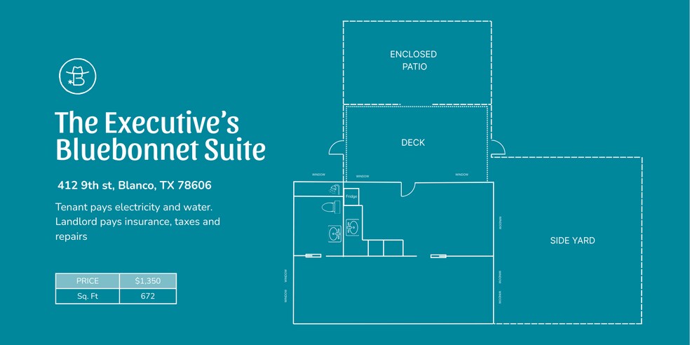 More Photos Of 902 Main St, Blanco Unknown For Lease