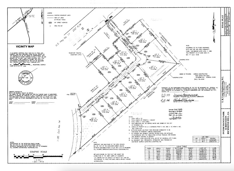 More Photos Of 235 & 245 Interchange dr, Richmond Hill Land For Sale