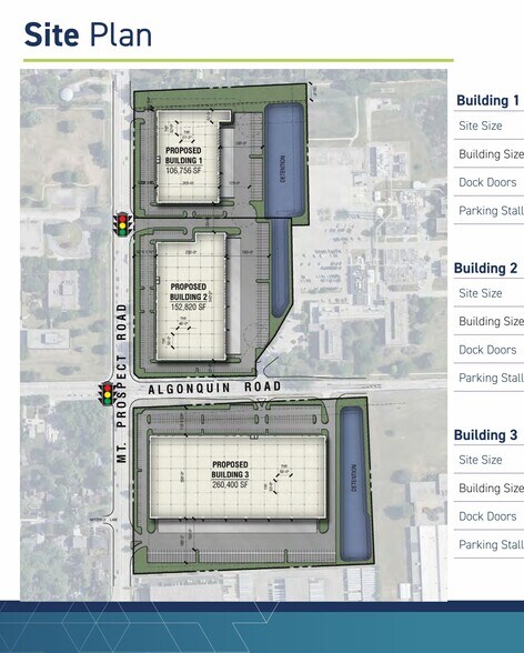 More Photos Of 25-30 E Algonquin Rd, Des Plaines Distribution For Lease