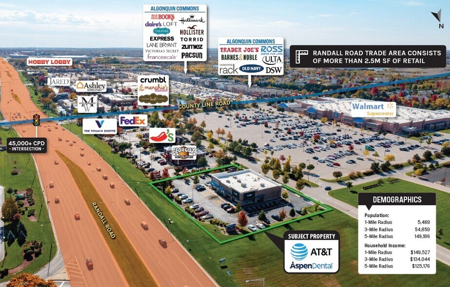 More Photos Of 1454-1462 S Randall Rd, Algonquin General Retail For Sale