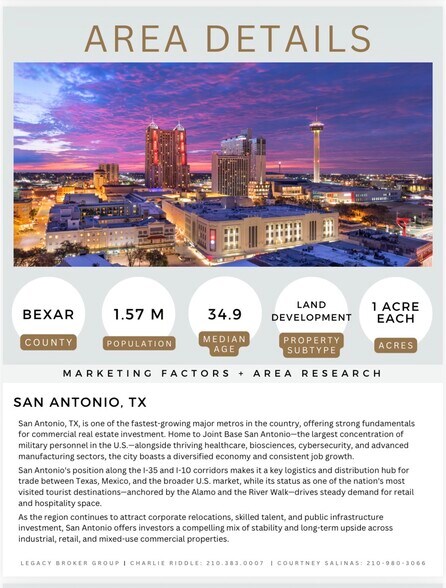 More Photos Of 11171 Westwood loop, San Antonio Land For Sale