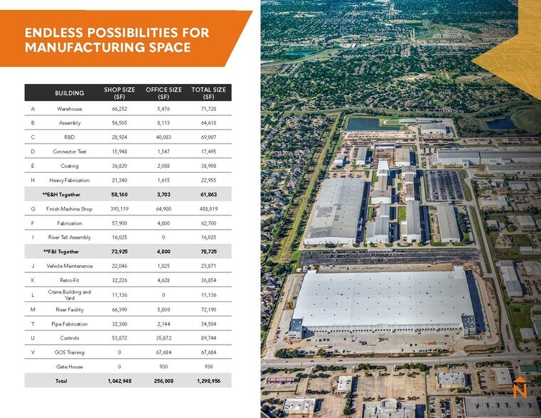 More Photos Of 6401 N Eldridge Pky, Houston Manufacturing For Sale