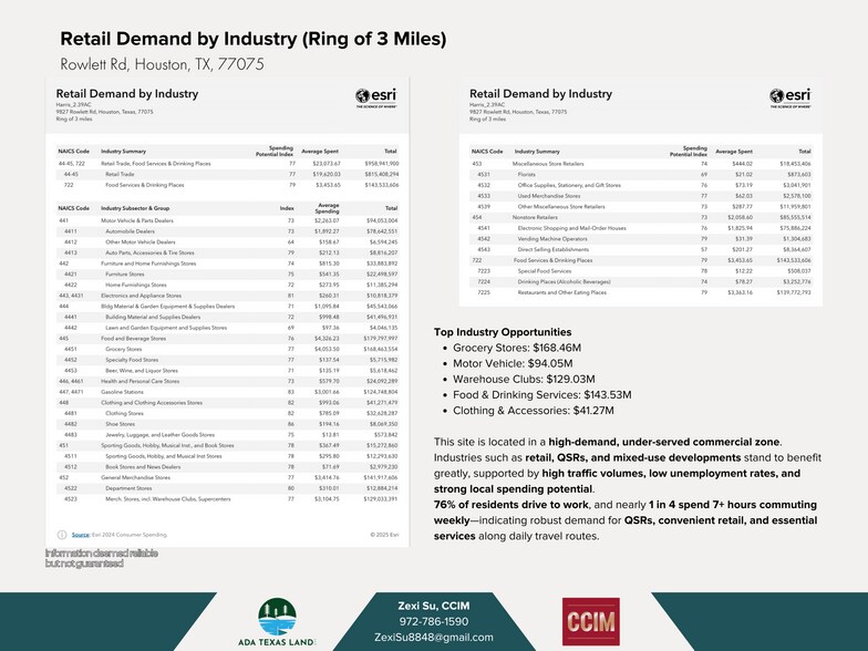 More Photos Of TBD Rowlett Road, Houston Land For Sale
