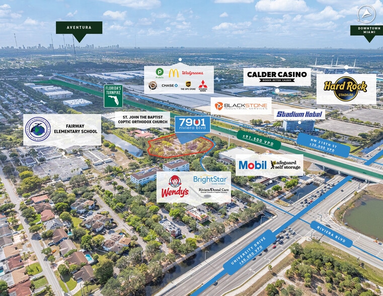 More Photos Of 7901 Riviera Blvd, Miramar Medical For Sale