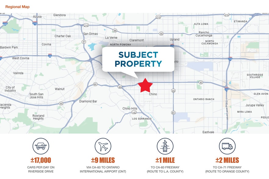 More Photos Of 4653-4669 Riverside Dr, Chino Freestanding For Sale