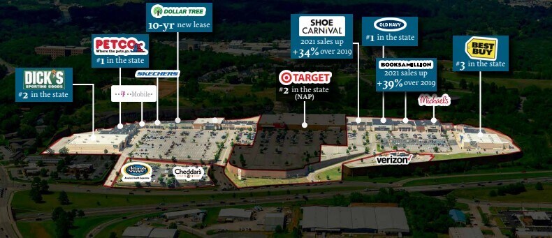 More Photos Of 3955-4195 Phoenix Ave, Fort Smith Unknown For Sale