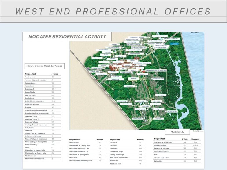 More Photos Of 100 Venture Valley Ct, Ponte Vedra Office For Lease
