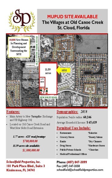 2101 Old Canoe Crk Rd