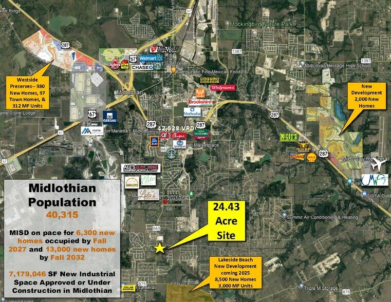 More Photos Of SEC FM 663 & McAlpin Rd, Midlothian Land For Sale