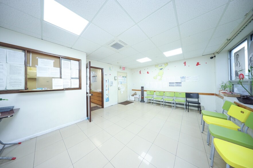 More Photos Of 863 50th St, Brooklyn Medical For Sale