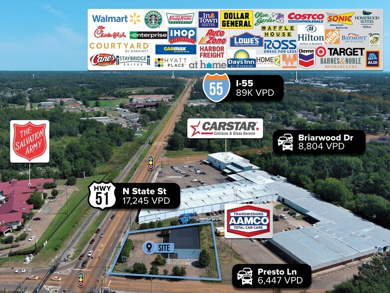 Primary Photo Of 5608 N State St, Jackson Freestanding For Sale