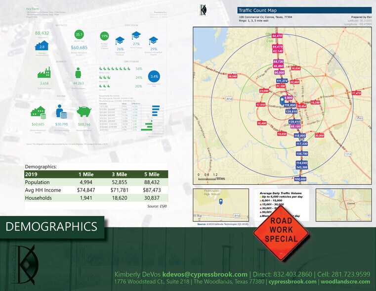 More Photos Of 100 Commercial Cir, Conroe Unknown For Lease