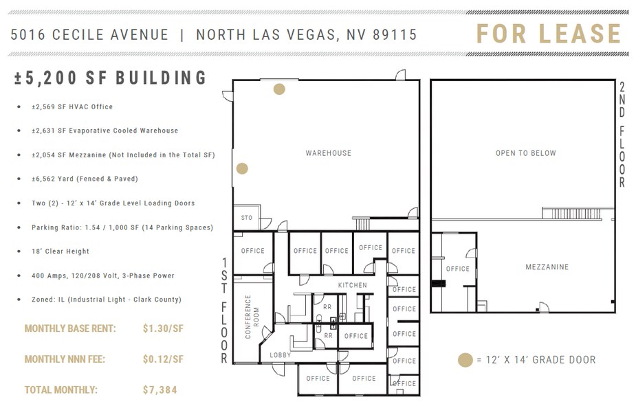 More Photos Of 5016 Cecile Ave, Las Vegas Warehouse For Lease