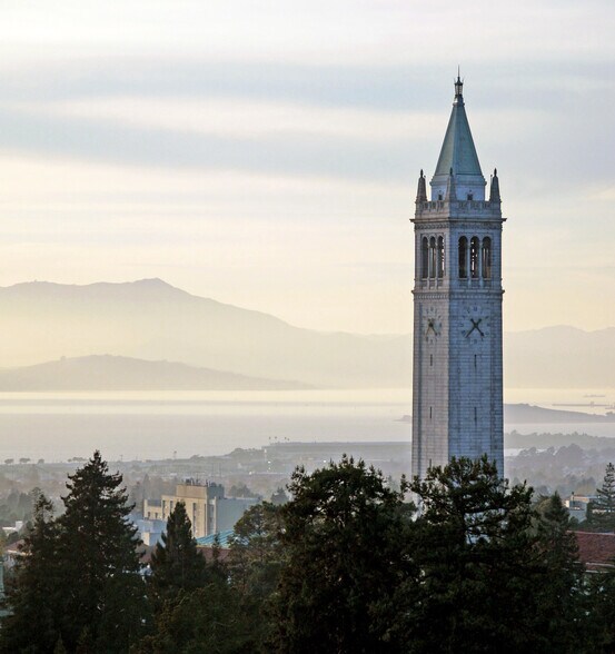 More Photos Of 1652 University Ave, Berkeley Storefront Retail Office For Sale
