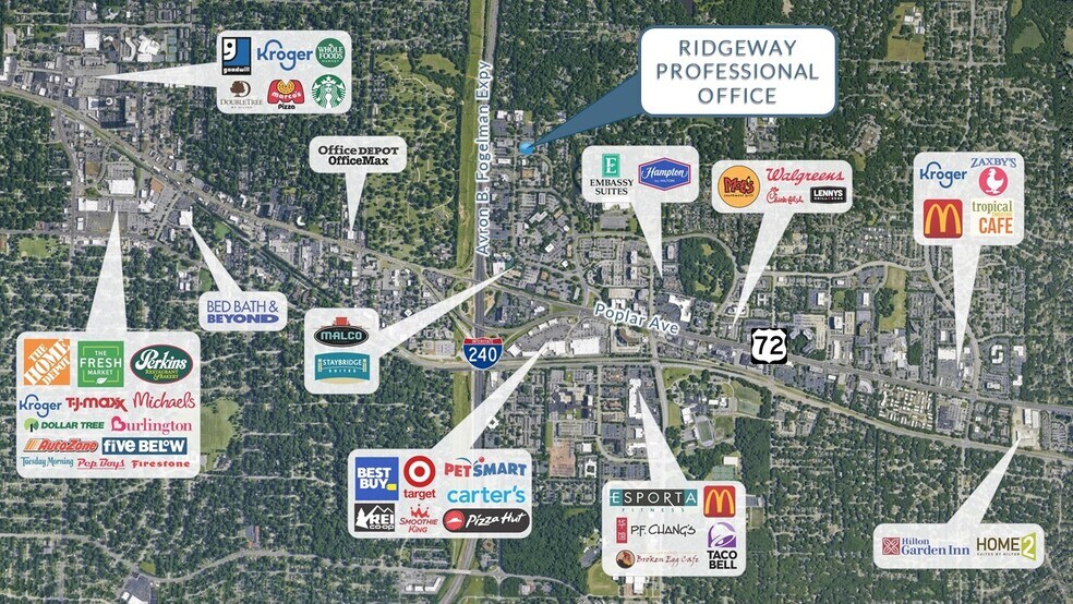 More Photos Of 756-765 Ridge Lake Blvd, Memphis Medical For Sale