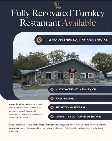 More Photos Of 1951 Indian Lake Rd, National City General Retail For Sale