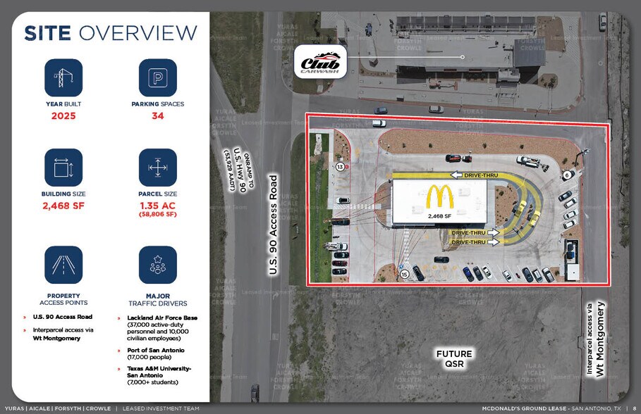 More Photos Of 12328 W US Highway 90, San Antonio Fast Food For Sale