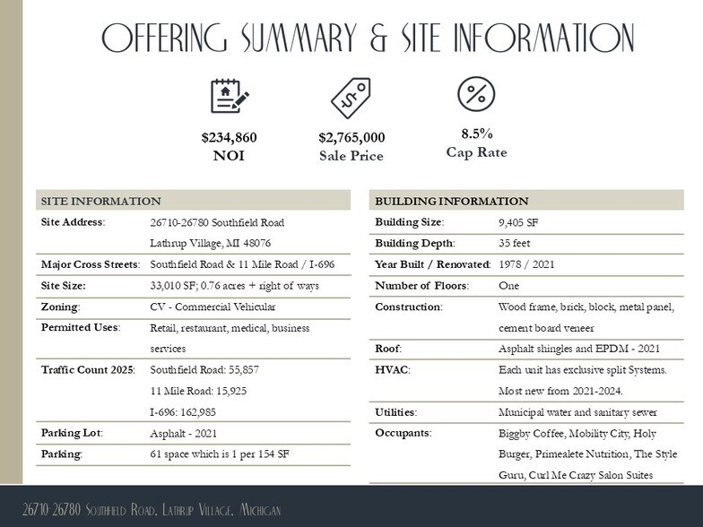 More Photos Of 26710-26780 Southfield Rd, Lathrup Village Storefront Retail Office For Lease