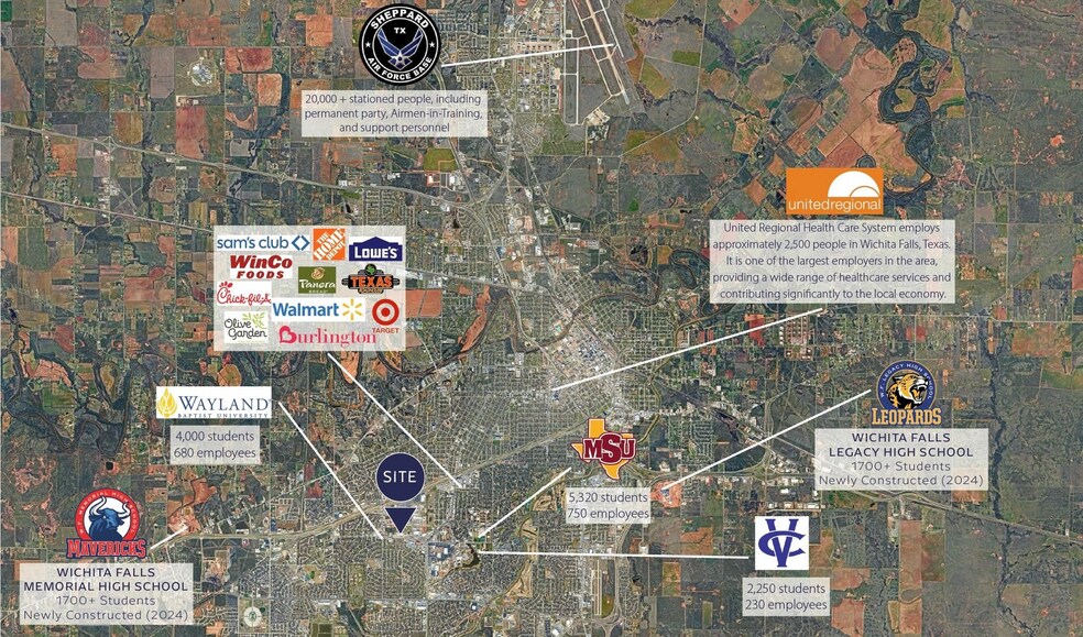 More Photos Of , Wichita Falls General Retail For Sale