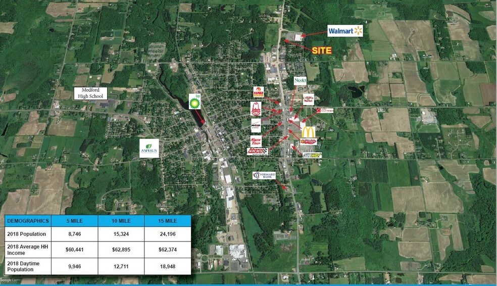 More Photos Of 1010 N 8th St, Medford Land For Sale