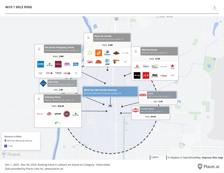 More Photos Of 4610 San Bernardo Ave, Laredo Unknown For Lease