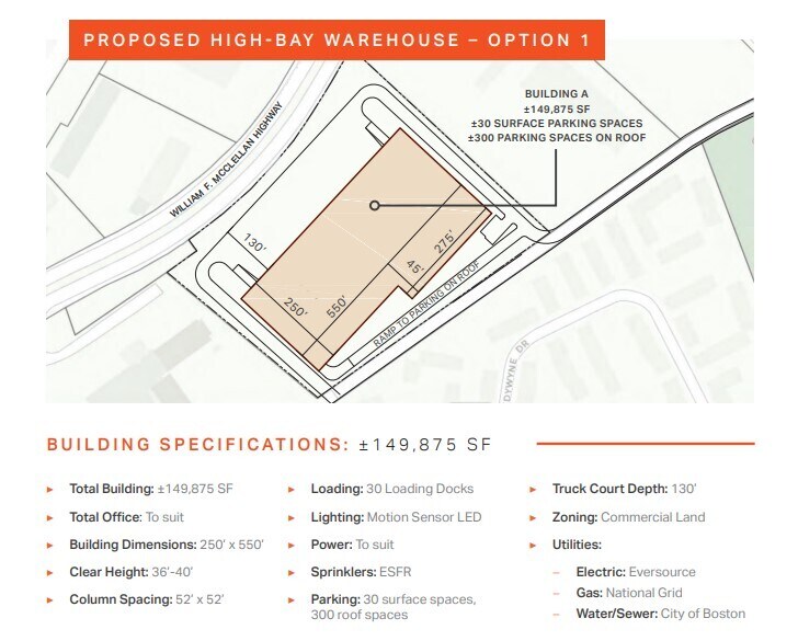 Primary Photo Of 305-365 William F McClellan, Boston Land For Sale