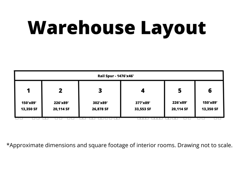 More Photos Of 627 Railex Rd, Burbank Refrigeration Cold Storage For Lease