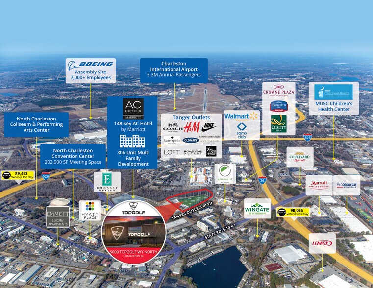 More Photos Of TopGolf, North Charleston Golf Course Driving Range For Sale