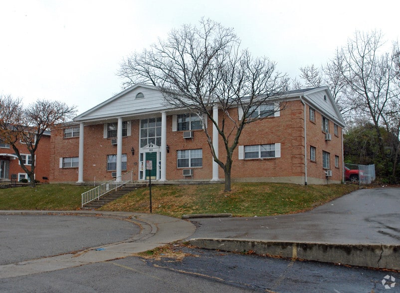 Primary Photo Of 423 Briarwood Ave, Dayton Apartments For Sale