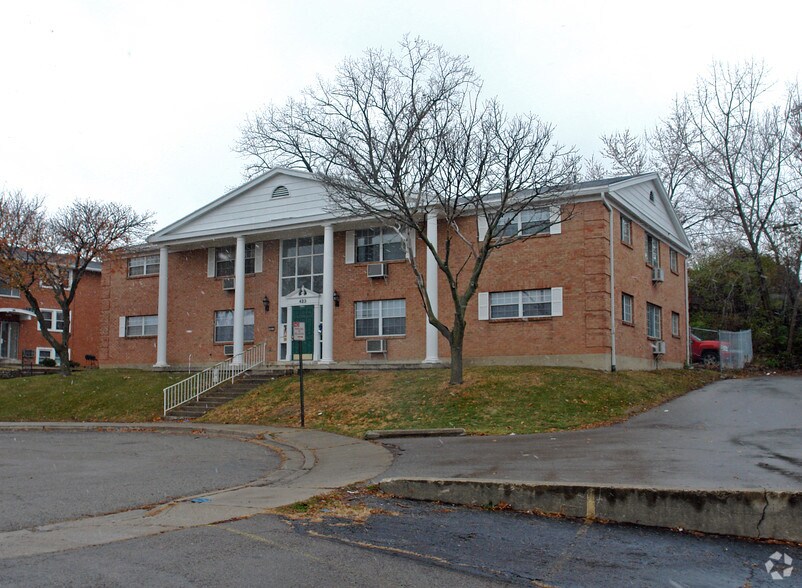 Primary Photo Of , Dayton Multifamily For Sale