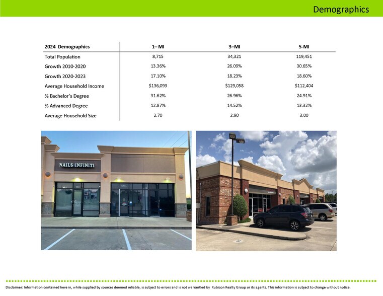 More Photos Of 2035 FM-359, Richmond Unknown For Lease