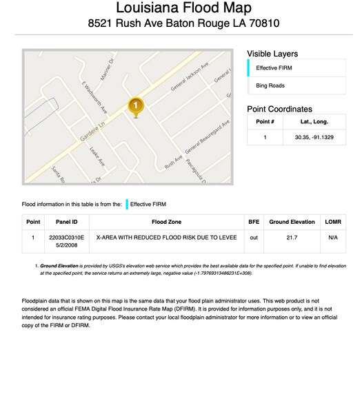 More Photos Of 8521 Rush Ave, Baton Rouge Apartments For Sale