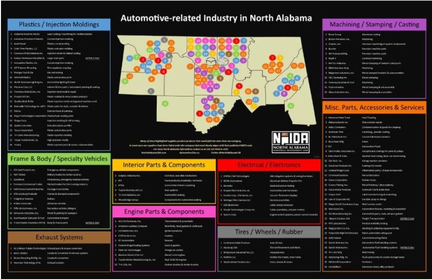 More Photos Of , Rogersville Multifamily For Sale