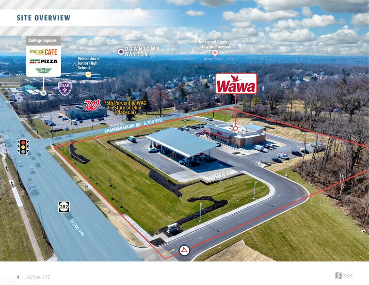 More Photos Of 4949 Chambersburg Rd, Dayton Service Station For Sale