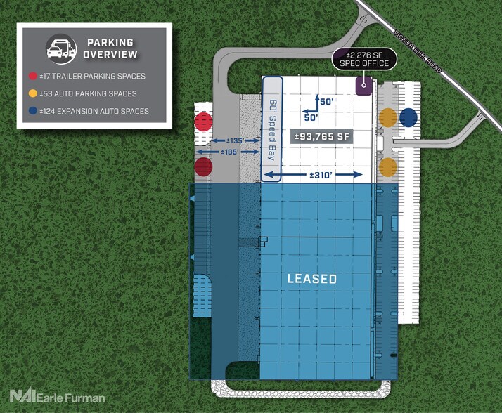 More Photos Of 785 Victor Hill Rd, Greer Distribution For Lease