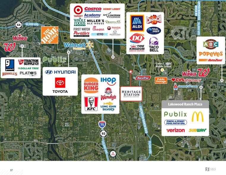 More Photos Of , Bradenton General Retail For Sale