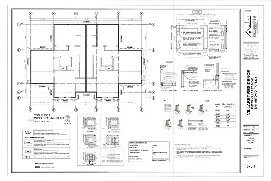 More Photos Of 1519 Villaret Blvd, San Antonio Land For Sale