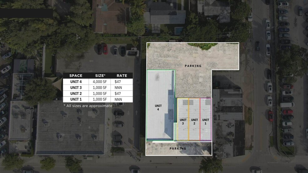 More Photos Of 8241-8255 NE 2nd Ave, Miami Storefront For Lease