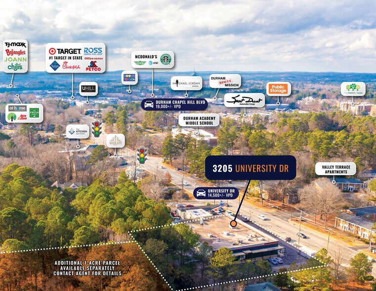 More Photos Of 3205 University Dr, Durham General Retail For Sale