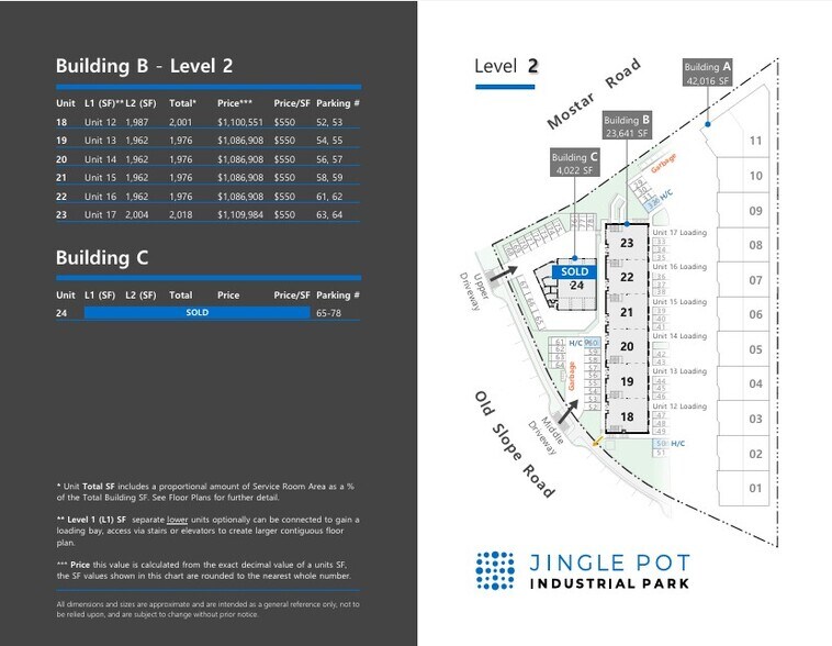 More Photos Of 4073 Old Slope Pl, Nanaimo Industrial For Sale
