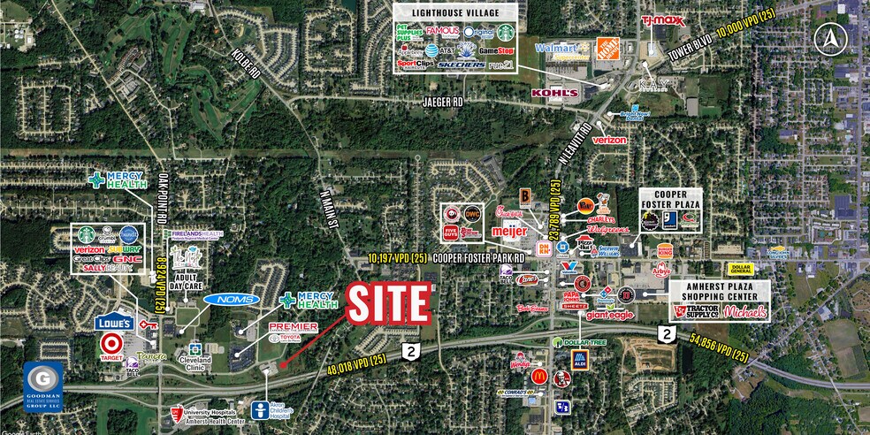 More Photos Of Oak Point Road and Hollstein Drive, Amherst Healthcare For Lease