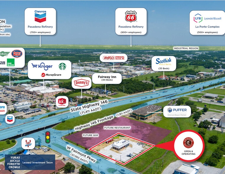 More Photos Of 1010 W Fairmont Pky, La Porte Fast Food For Sale