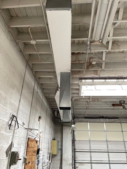 More Photos Of 1744 Indianapolis Blvd, Whiting Manufacturing For Lease