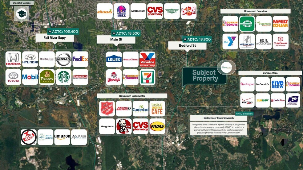 More Photos Of 607 Bedford St, East Bridgewater Daycare Center For Sale