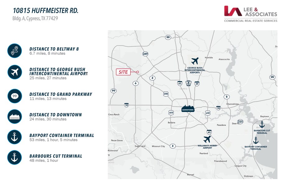 More Photos Of 10815 Huffmeister Rd, Houston Manufacturing For Lease